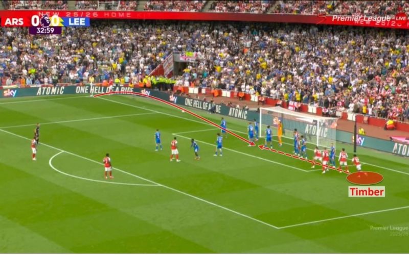 Cách soi kèo phạt góc hiệu quả