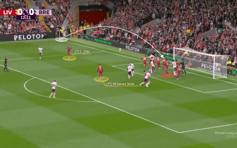 Bí kíp soi kèo phạt góc từ BiaomTV