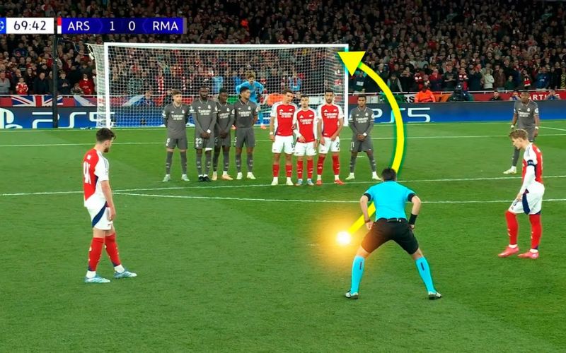 Kèo tổng số bàn thắng là gì trong cá cược bóng đá