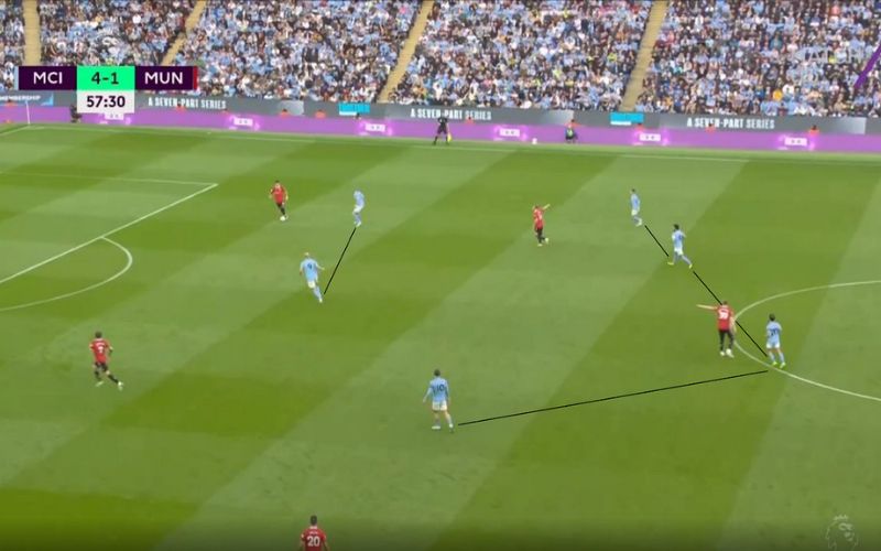 Chiến thuật pressing trong bóng đá hiện đại