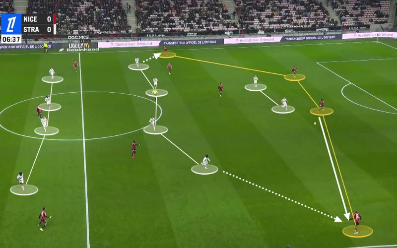 Pressing và vai trò trong kiểm soát trận đấu