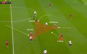 Pressing là gì trong bóng đá